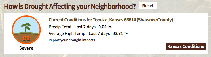 Drought in Shawnee County | Topeka, KS